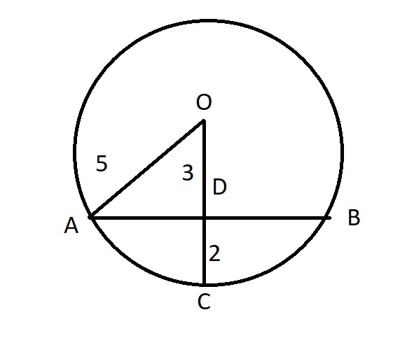 height=